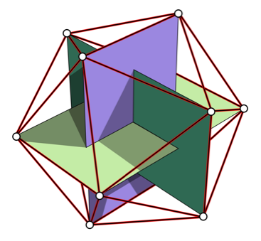 systems